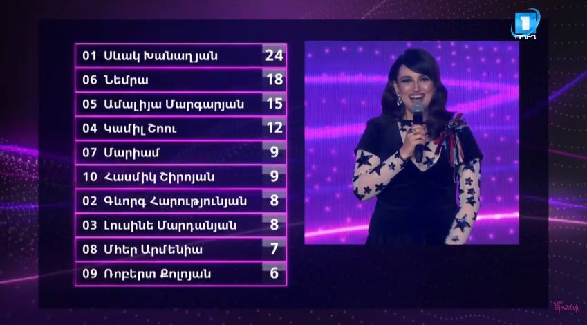 Eurowizja: Siedem krajów, które od dawna nie organizowały finałów narodowych. Czy warto by wróciły do publicznej formy wyboru reprezentanta?